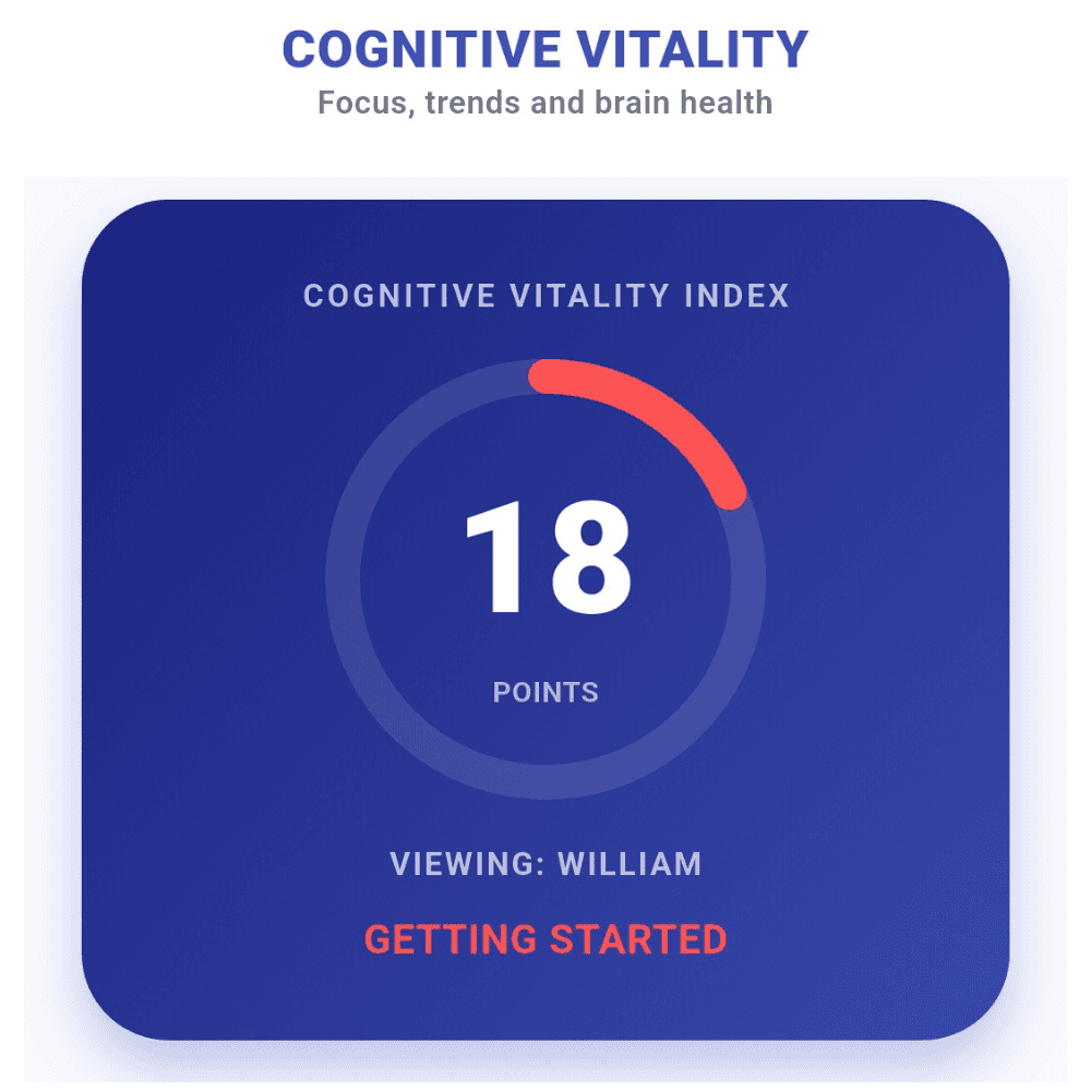Improve Vitality.