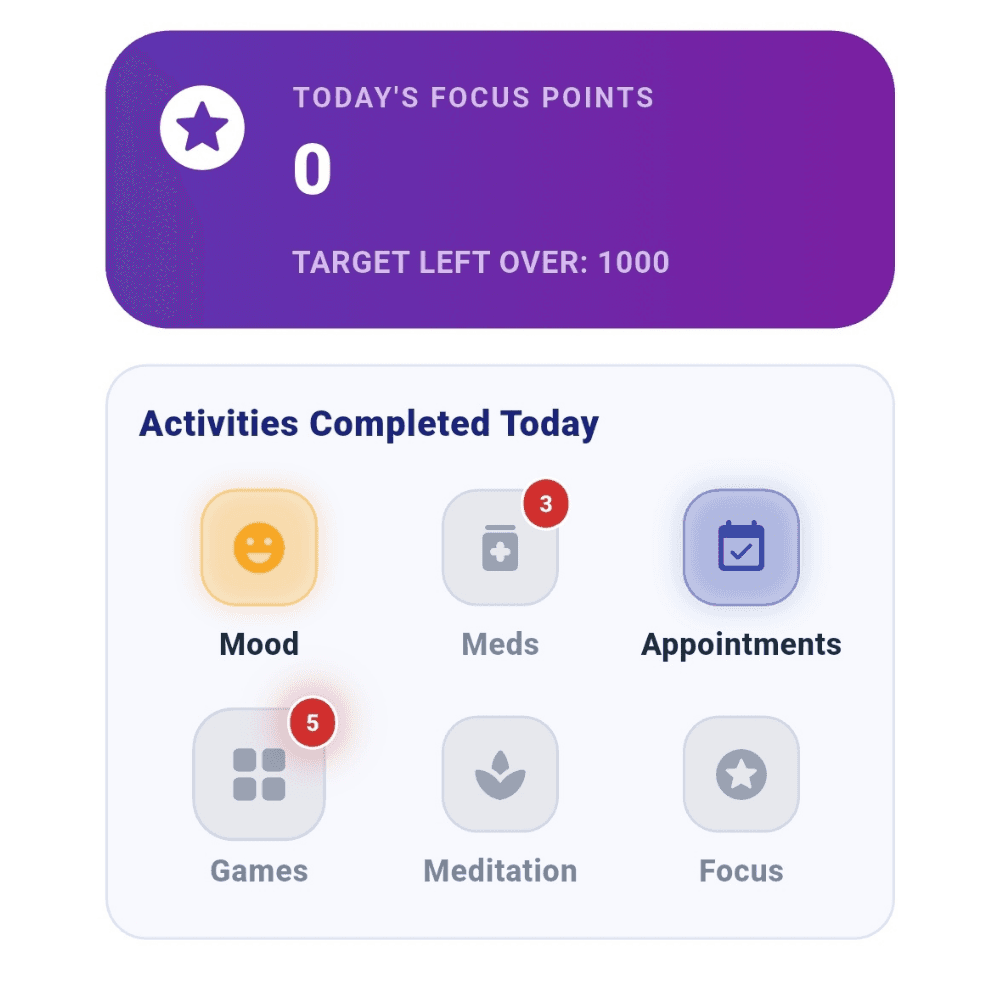 Brain Games