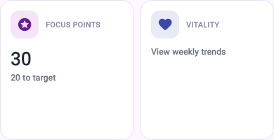 Cognitive Vitality Score