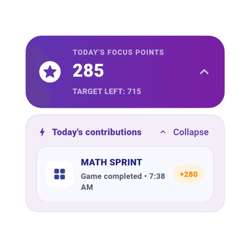 Track cognitive activity through Focus Points