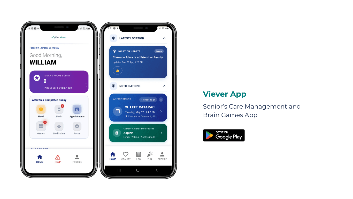 Viever app screens